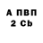 КЕТАМИН VHQ Brett Rena